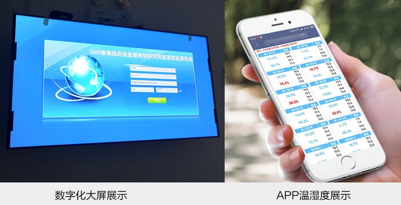 藥檢所溫濕度監(jiān)測系統(tǒng)