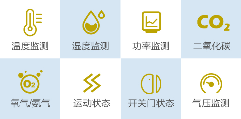 藥檢所需要什么樣的溫濕度監(jiān)測系統(tǒng)