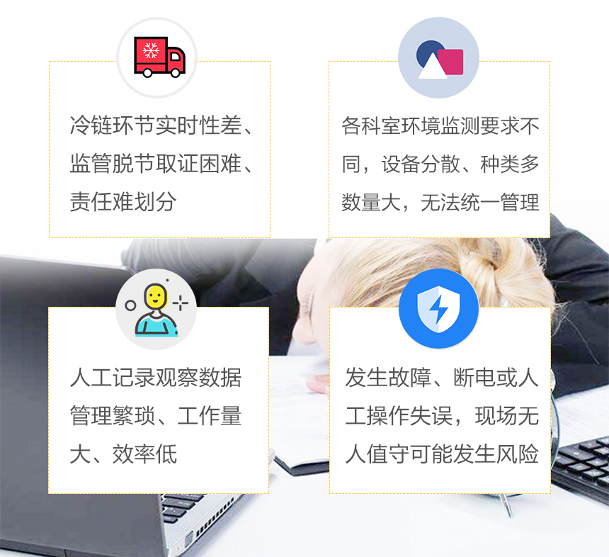 智能溫濕度監測系統